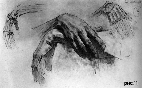 рисование кисти рук